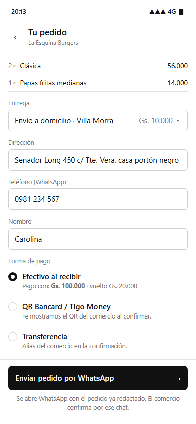 Confirmación del pedido