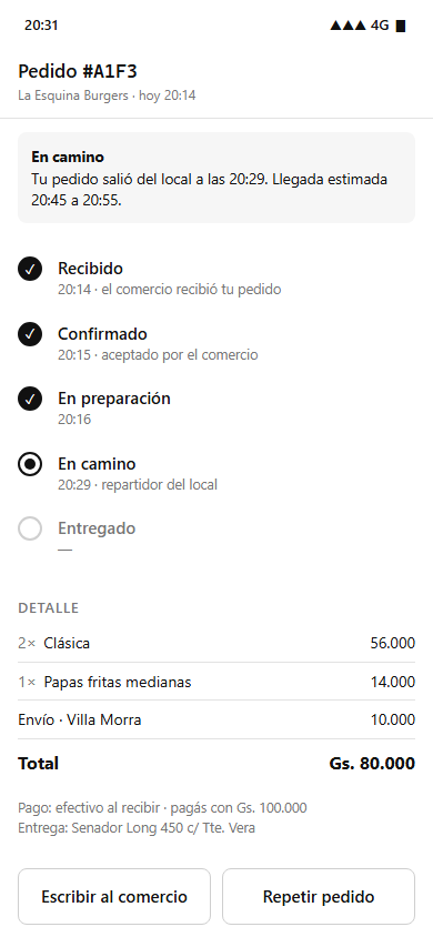Seguimiento