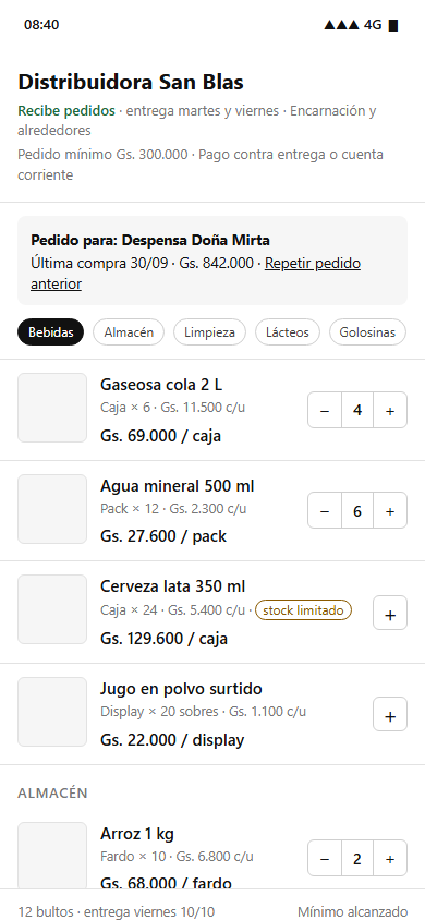 Catálogo mayorista