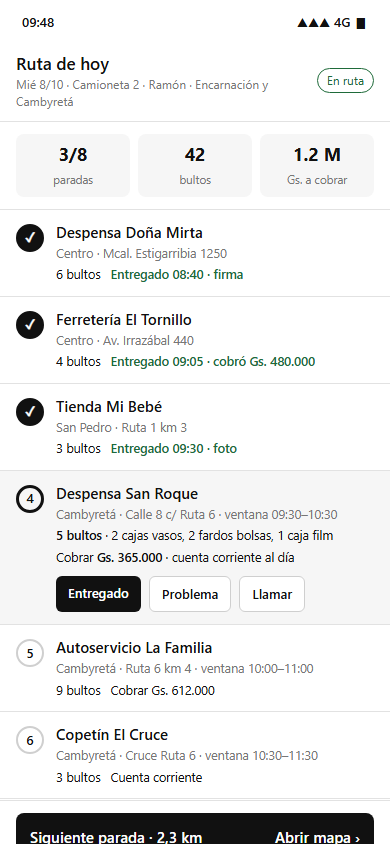 Hoja de ruta del chofer